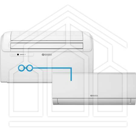 UNICO TWIN WALL S1 CLIMATIZZATORE R410A