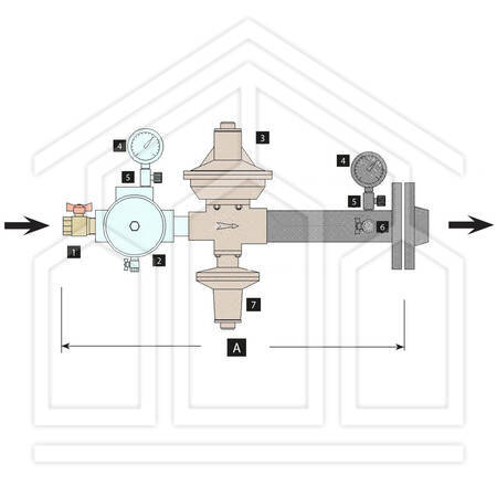 GRUPPO DI RIDUZIONE PER GAS METANO IN LINEA SEMPLICE - Q 75 ÷ 170 m3/h