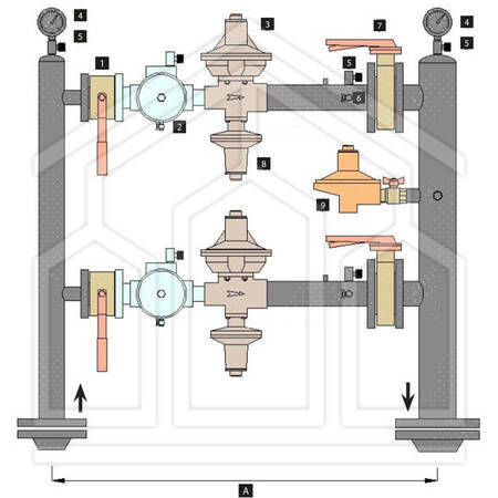 GRUPPO DI RIDUZIONE PER GAS METANO IN DOPPIA LINEA - Q 70 ÷ 200 m3/h