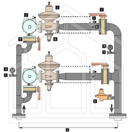 GRUPPO DI RIDUZIONE PER GAS METANO IN DOPPIA LINEA - Q 280 ÷ 700 m3/h