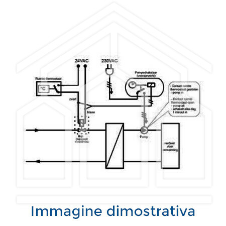 ADATTATORE DN15÷25 PER DIASTAR ER 52