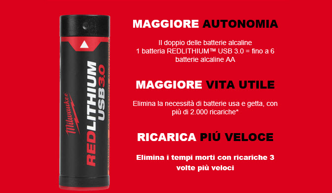 Immagine anteprima